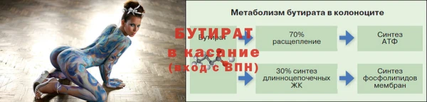 амф Лихославль